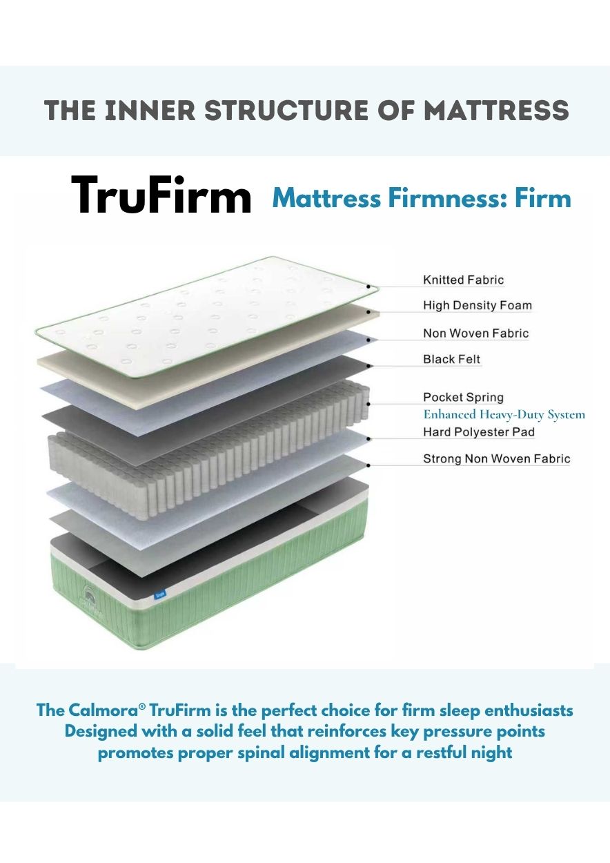 Calmora TruFirm Pocket Spring Mattress