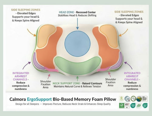 Calmora ErgoSupport Bio-Based Memory Foam Pillow